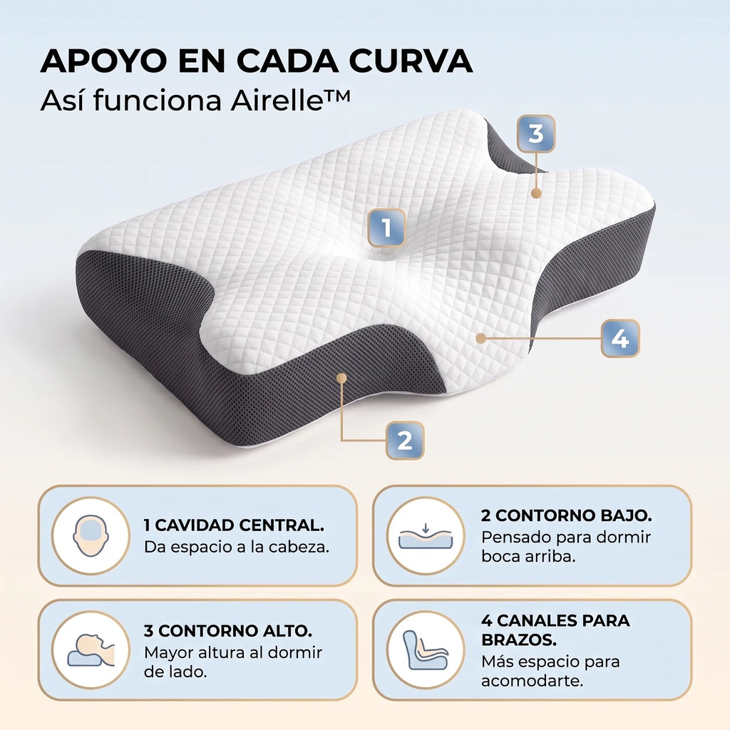 Couples’ Sleep Set — 2 Pillows
